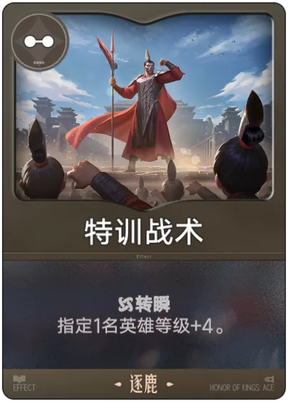 Chiến Thuật Đặc Huấn