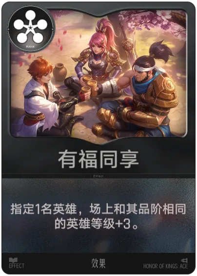 Có Phúc Cùng Hưởng