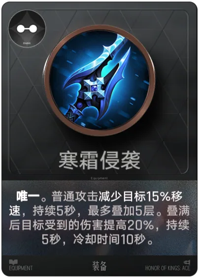 Hàn Sương Xâm Tập