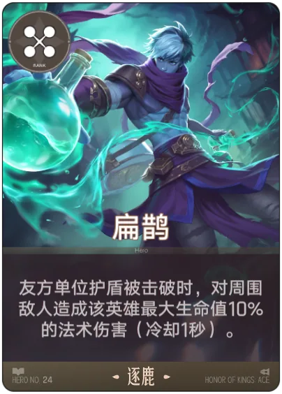 Biển Thước