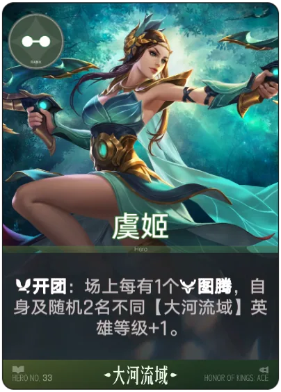 Ngu Cơ