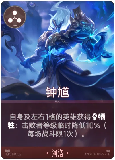 Chung Quỳ