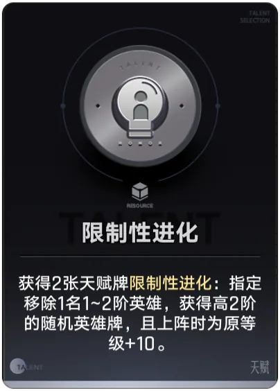 Tiến Hóa Hạn Chế