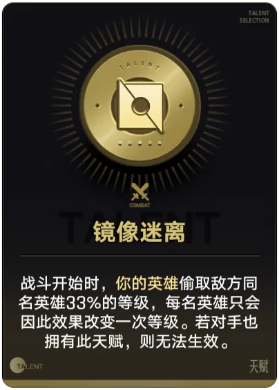 Ảnh Gương Mê Ly
