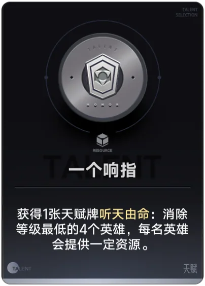 Một Cái Búng Tay