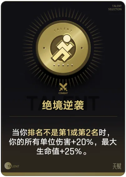 Tuyệt Cảnh Lật Ngược